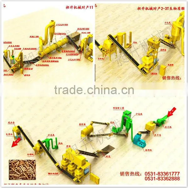 Full Capacity Ring Die Wood Pellet Mill Eucalyptus Pellets Mill for Sale