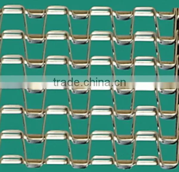Flat Wire Belt