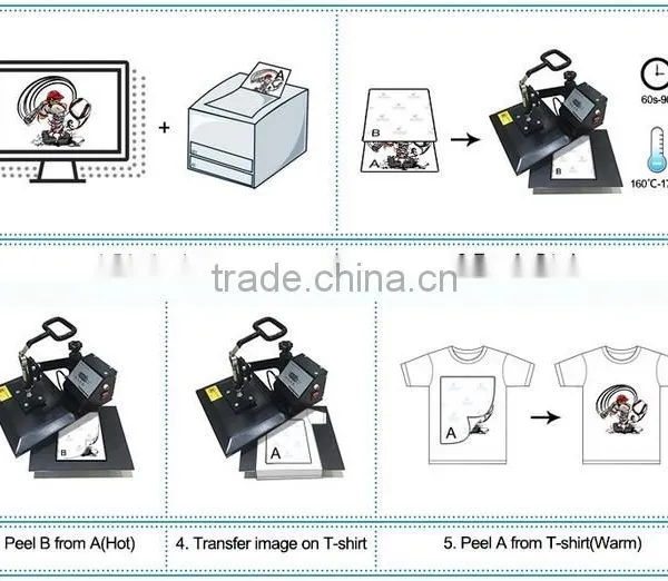 Self Weeding Heat Transfer Paper for Light t Shirt photo-4