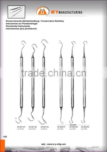 Periodontia Instruments photo-2