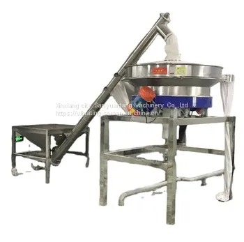 High Cost Performance Screw Conveyor photo-5