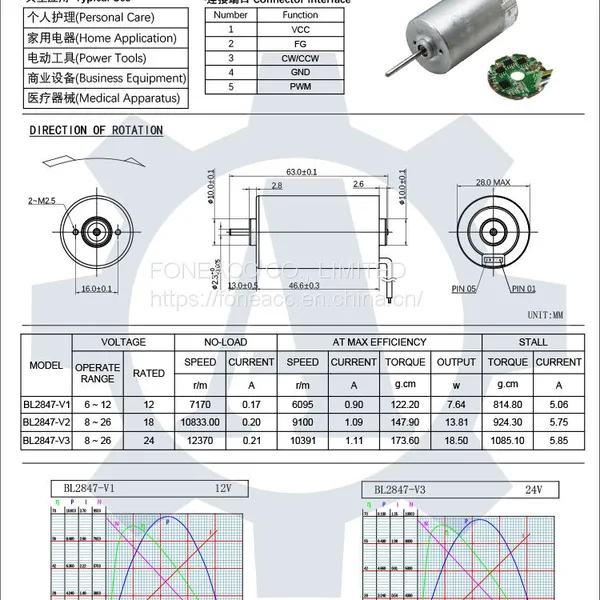 BL2847 28 mm Small Inner Rotor Brushless dc Electric Motor photo-2