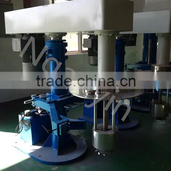 Pigment Paint Coating Ink Production Basket Mill