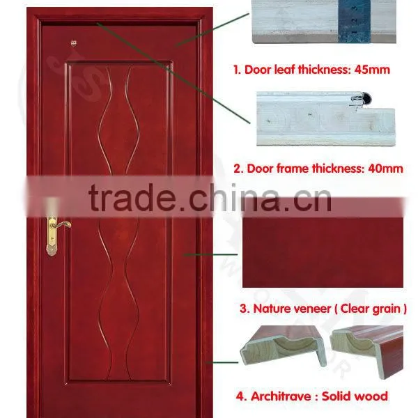 Sound Insulation Bedroom Veneer Wood Door Designs Pictures photo-2