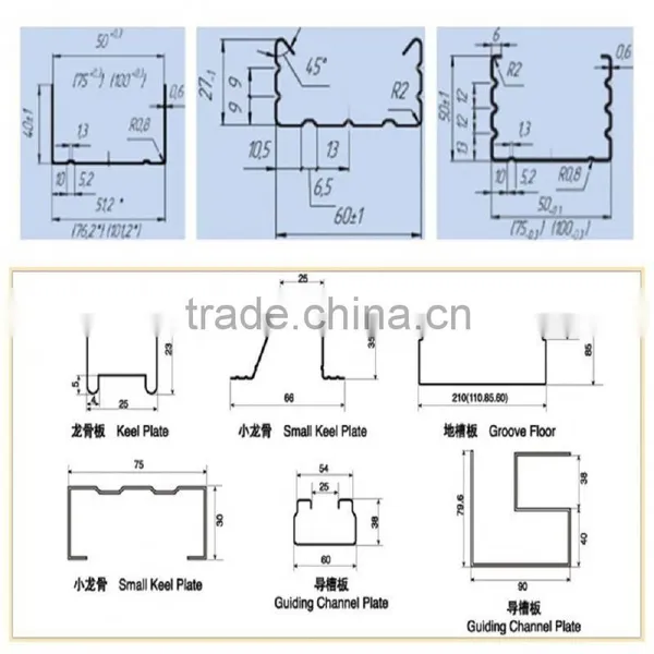 Star Roll Forming Machine Steel Door Frame Machines Made In China photo-6