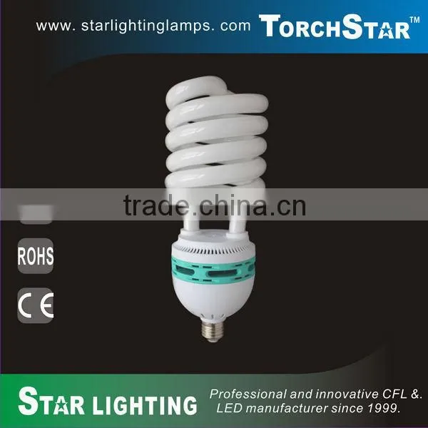 T5 17mm Tube 70w Energy Saving Light Lamps