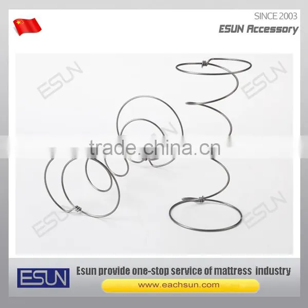 Hot Sale Bonnel Spring for Mattress