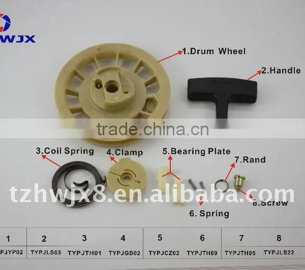 Small Gasoline Generator Recoil Starter Spare Parts For Install or Service 2900
