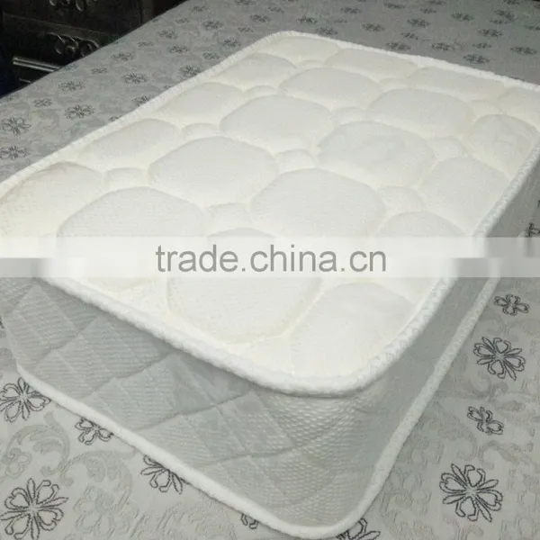 Two Edge Customized Foam Mattress Wholesale From Manufacturer photo-2