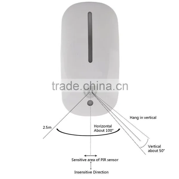 LED Motion-Activated Nite Lite photo-4