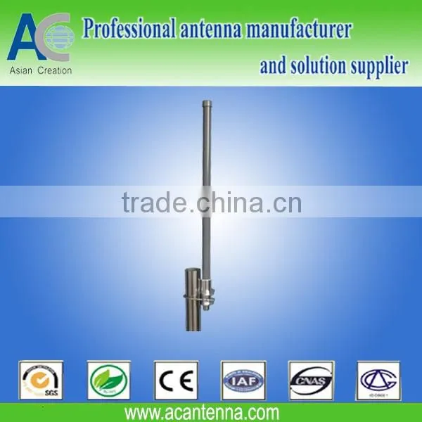 auto fm antenna