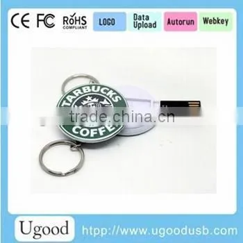 Hot Item Credit Card Pendrive With Customized Logo, Wholesale Cheap Slim Size USB Storage, Fast Speed USB 2.0 Pendrive photo-4