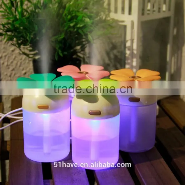 Free Sample Air Ultrasonic Humidifiers photo-2