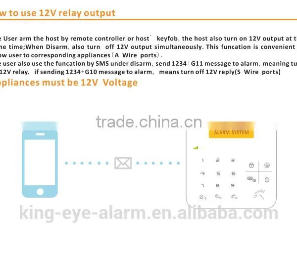 Wholesale 30 Wireless Zones Wireless Gsm Security Alarm With 2 Line Message photo-6