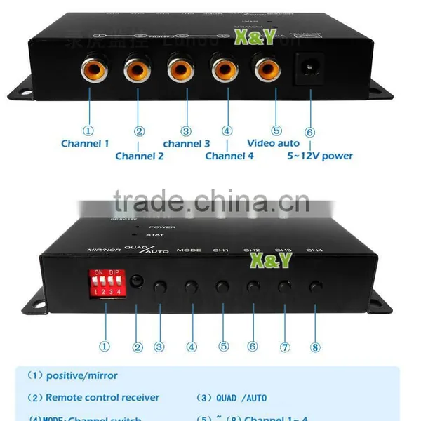 Hotsale Low Price 4-channel Car Camera Control Box Car Dvr, Surround View Cameras XY-6028 photo-6