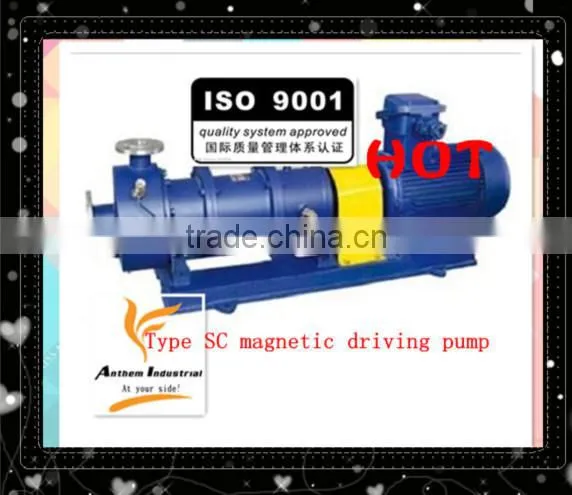 2013Type SC Magnetic Driving Pump photo-2