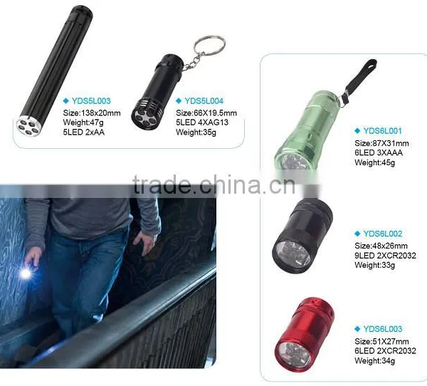 Wholesale Aluminum Torch LED Flashlight for Outdoor,hardware,CE,ROSH photo-3