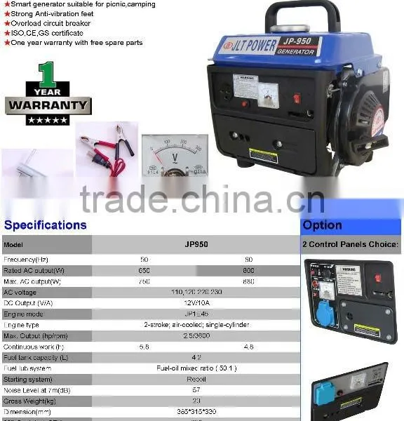 JLT-POWER 950 Portable Petrol Generator Set Price CE GS photo-5