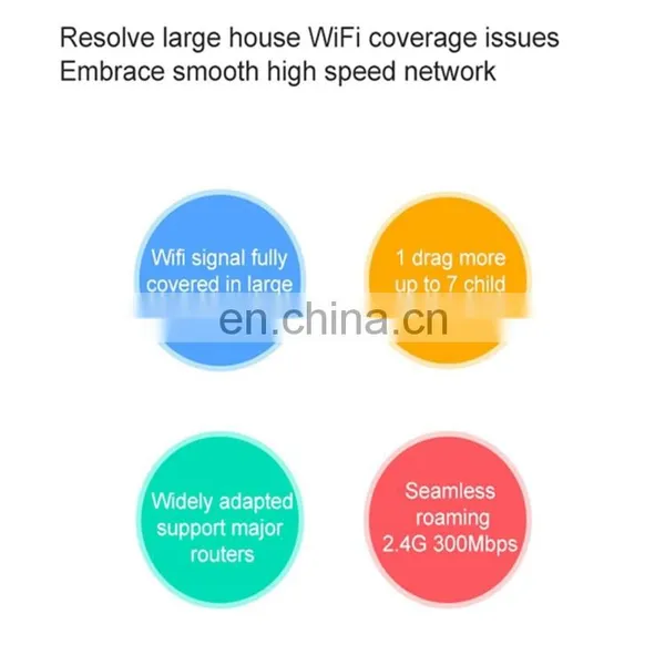 Original Xiaomi WiFi Electric Power Cat WiFi Repeater 300Mbps 2.4GHz Wireless Range Extender Router ,free Sample Free Shipping photo-6