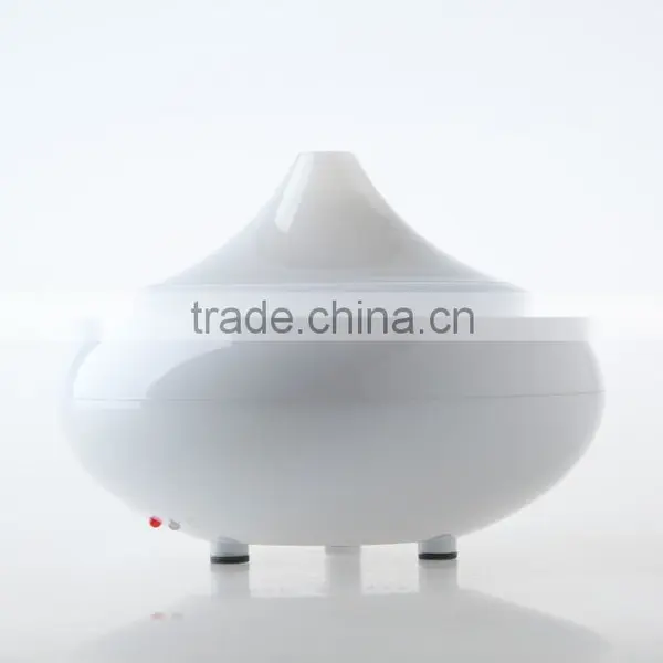 Perfume Wholesalers in Dubai New Products in China Market photo-6