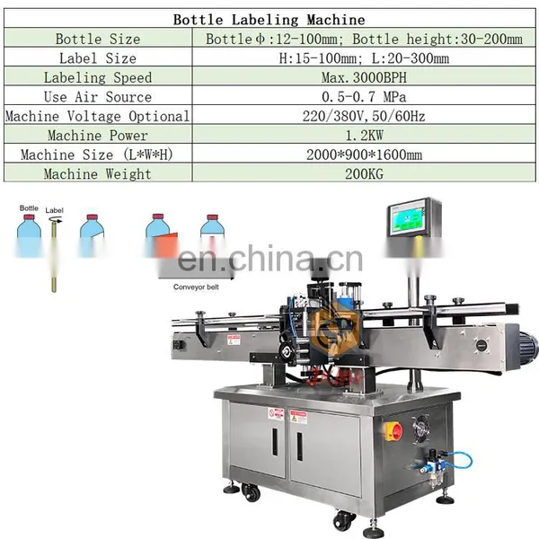 Hot Sales Automatic Small Water Bottle Filling Machine for 5 Gallon 1.5 Liter Drinking Water Linear Filling Machine photo-5