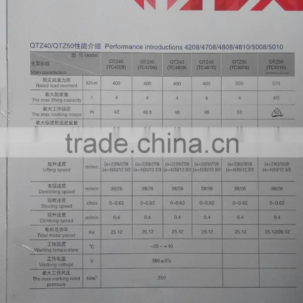 Mini Tower Crane Tower Crane TC5008 photo-6