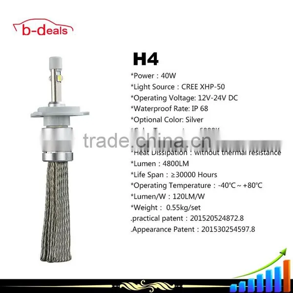 B-Deals High Power 40w Good Heat Radiating r3 h4 Led Car Head Lamp photo-5