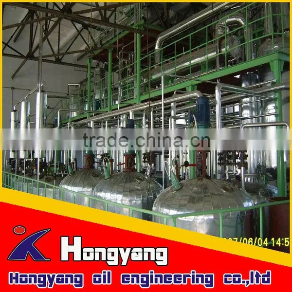 Biodiesel Production Plant and Refinery photo-2