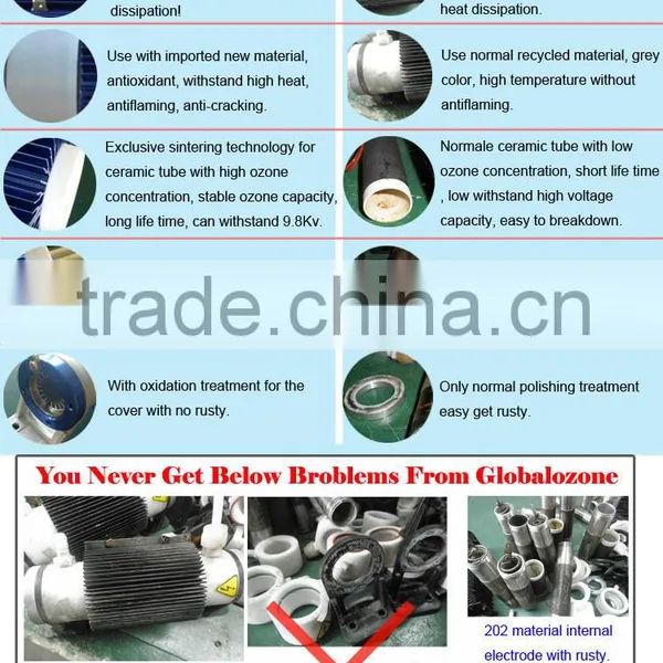 Ozone Stainless Steel Air Cooling Condenser photo-4