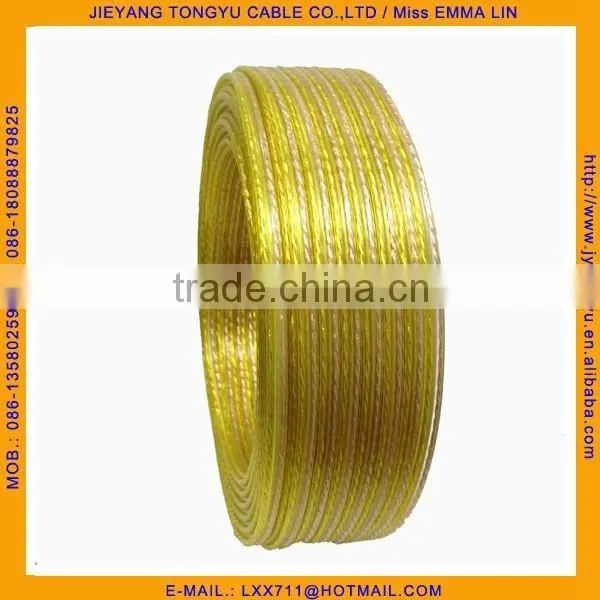 CCA COPPER Transparent Speaker Wire photo-3