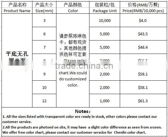 WA17 Round Flat Back Acrylic Jewels Rhinestones DIY Fashion Decoration, Craft Jewelry Cabochons photo-4