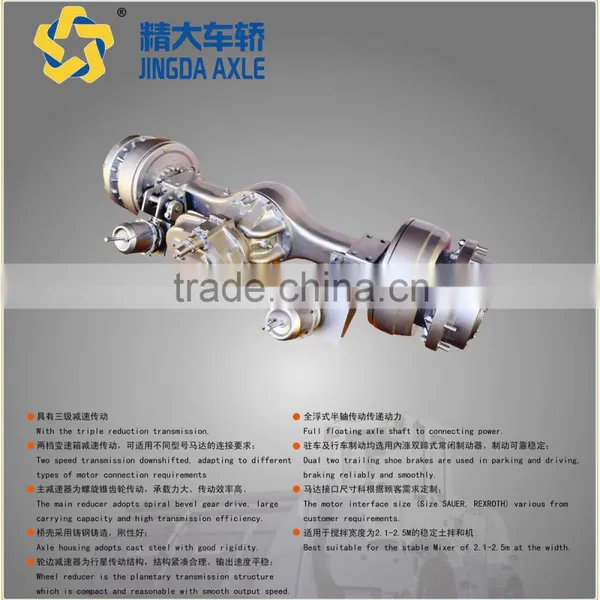 AXLE MANUFACTURE Wheel Loader Axle Front Drive Axle Supply Backhoe Driving Axle Manufacturing Roller Axle Roller Compactory Axle photo-5