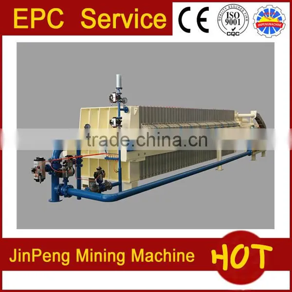 Plate and Frame Filter Press for Gold Pulp Treatment photo-5