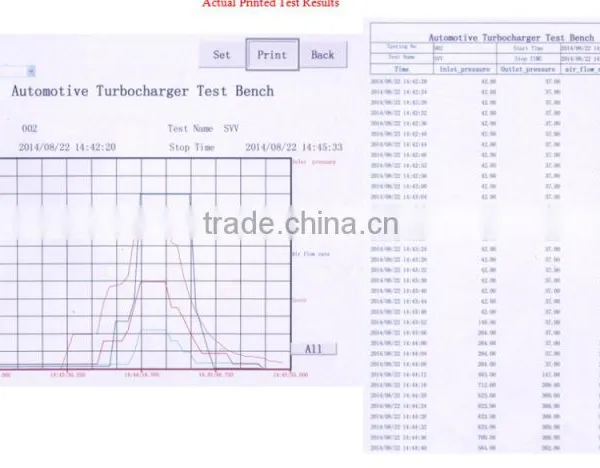 BCZY-2c Test Bench for Turbocharger With 2016 New Design photo-5