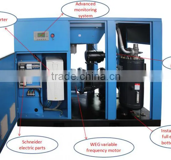 Low Noise 10 Bar and High Efficiency Screw Air Compressor photo-2