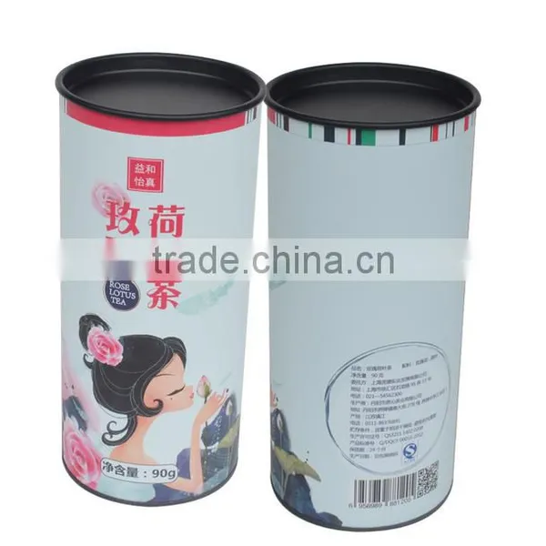 Luxury Red Round Perfume Bottle Box Perfume Paper Tube With Lid photo-2