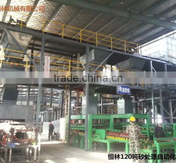 Best Quality Automatic Foundry Casting Molding Line Machine photo-6