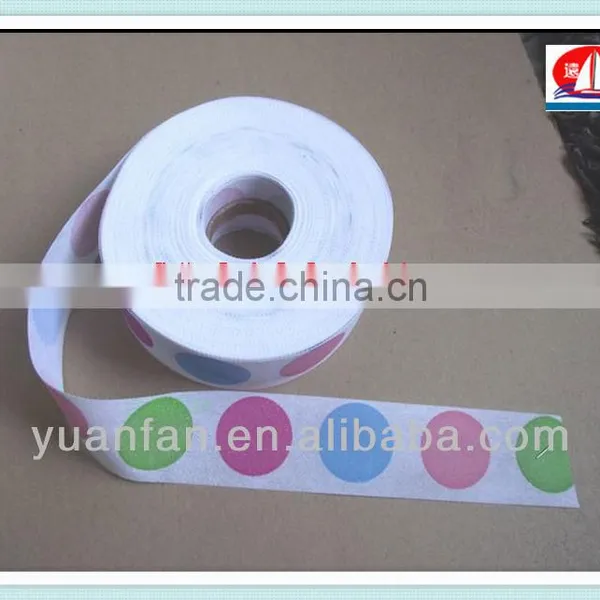 Spunbond Non Woven Fabric photo-3