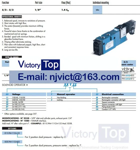 MAC Solenoid Valve 812C-PM photo-2