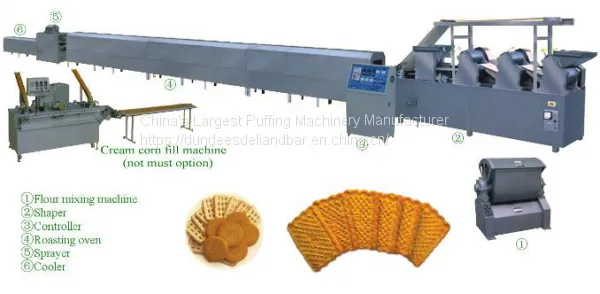 Animal Biscuit Making Equipment