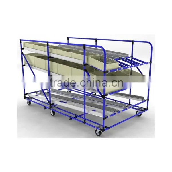 Gravity Flow Storage Racking photo-3