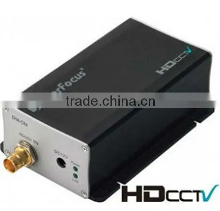HDcctv HDMI-Converter