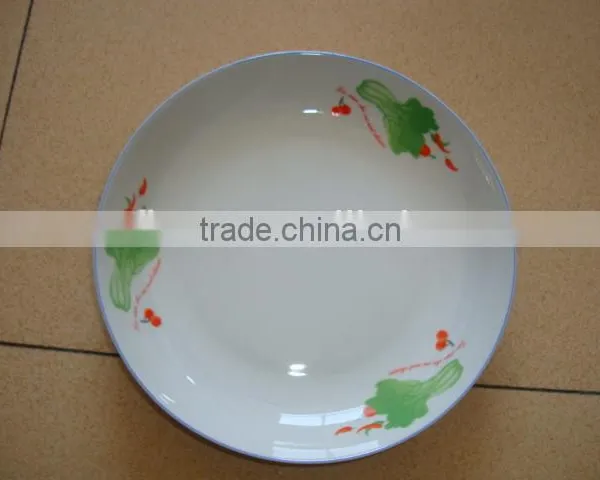 Wholesale Porcelain Dishes,porcelain Dinnerware Manufacturers photo-3
