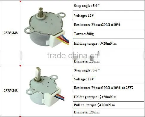 Cheap 12V 28MM Stepper Motor From Maintex Rohs, SGS,CE Approved photo-4