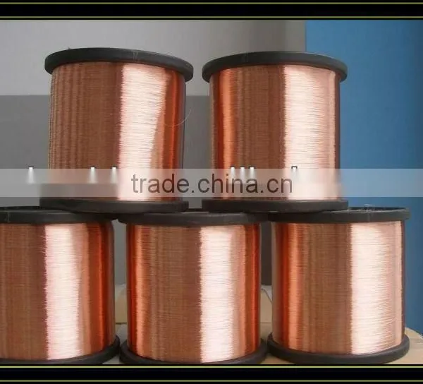 Enameled Copper Clad Aluminum Wire ECCA WIRE
