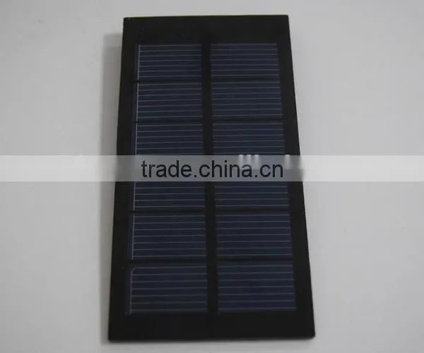 Small PV Solar Panel Manufacturer Good Price in China photo-2