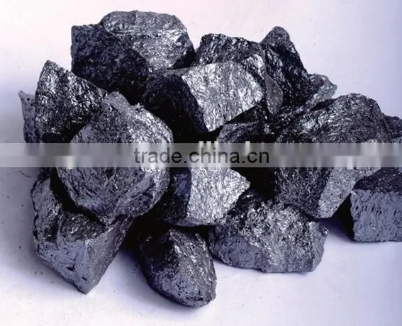 Ferro Silicon Plant Supplier Manufacturer Ferrosilicon Alloy