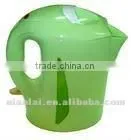 Molds for Plastic Products