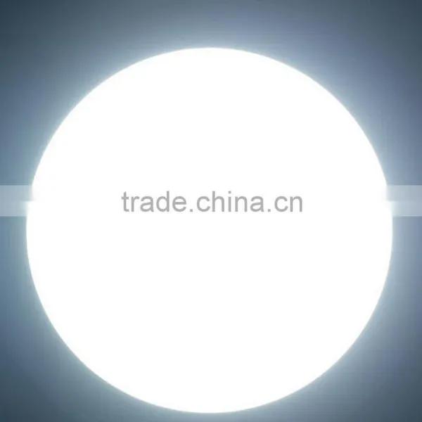 Slim LED Round Panel Light 3W 4W 6W 9W 12W 15W 18W 24W photo-2