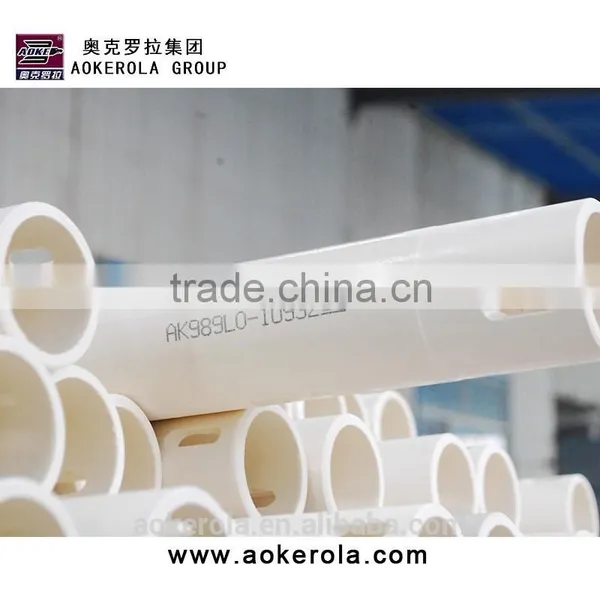 Glass Tempering Furnace Alumina Coating Ceramic Roller photo-2